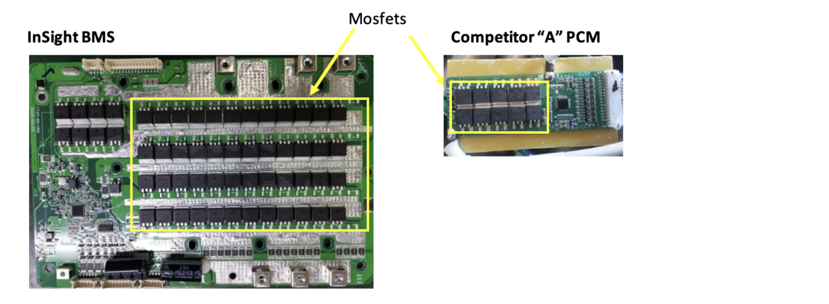 InSight BMS InSight BMS