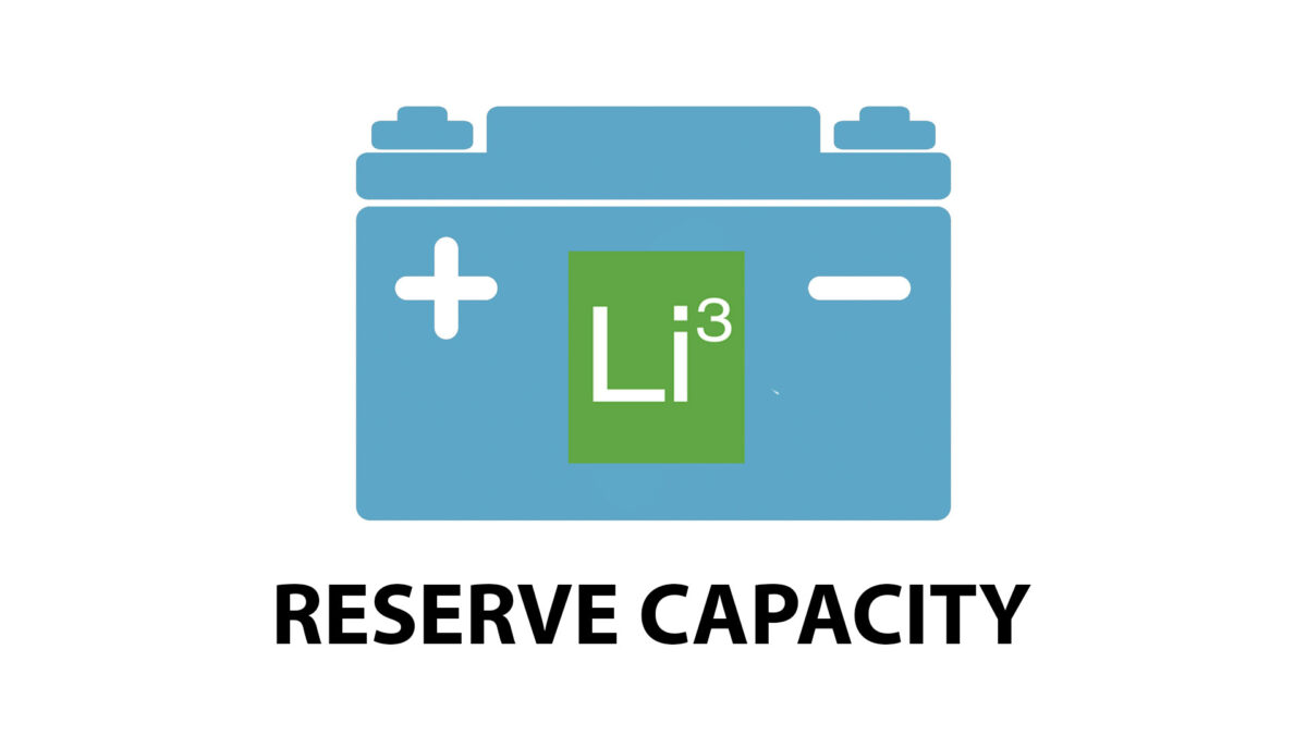 Battery Reserve Capacity Explained