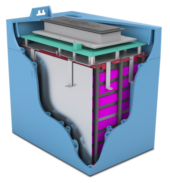 Inside look at a Relion lithium battery and BMS