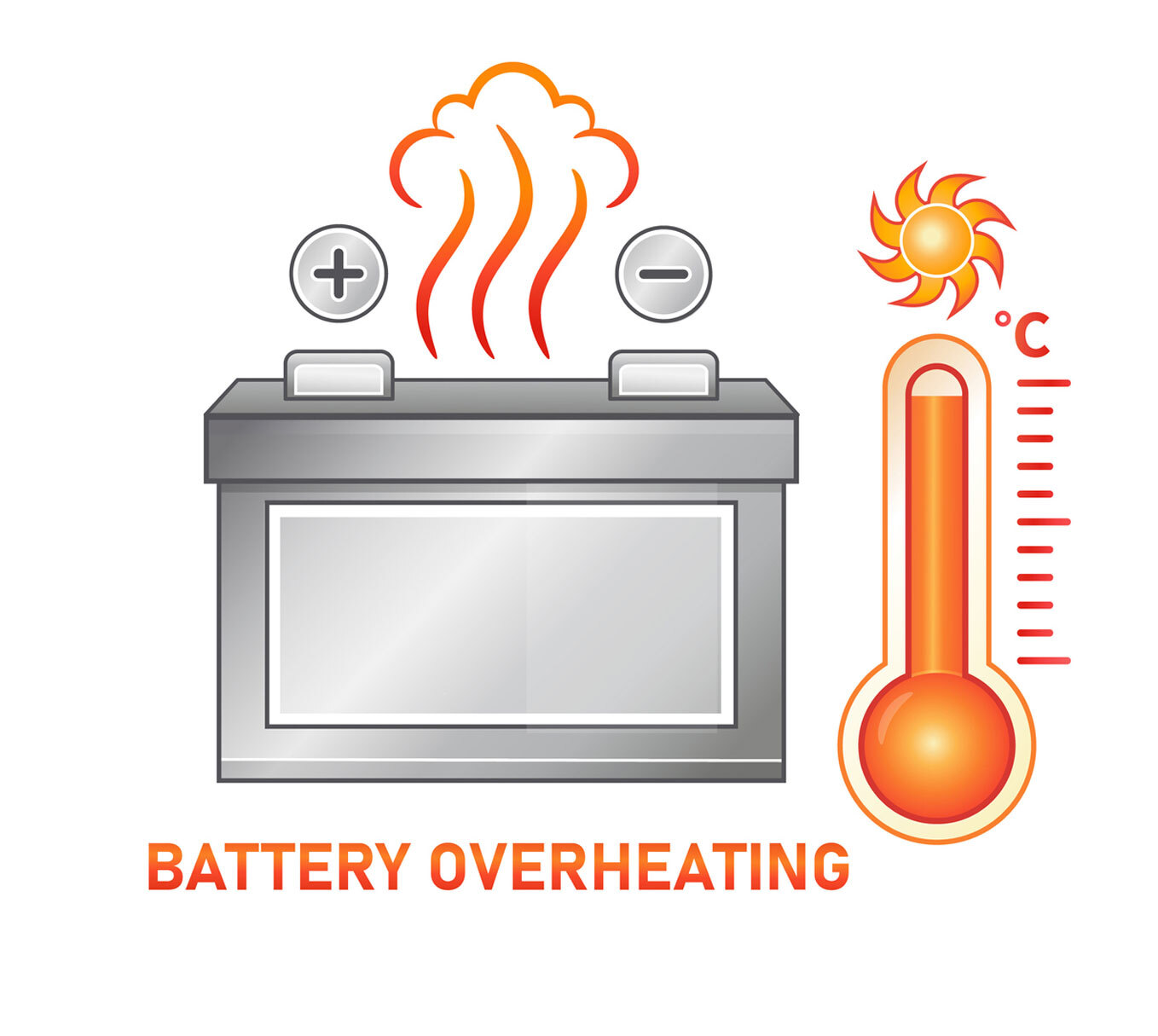 lithium battery temperature protection