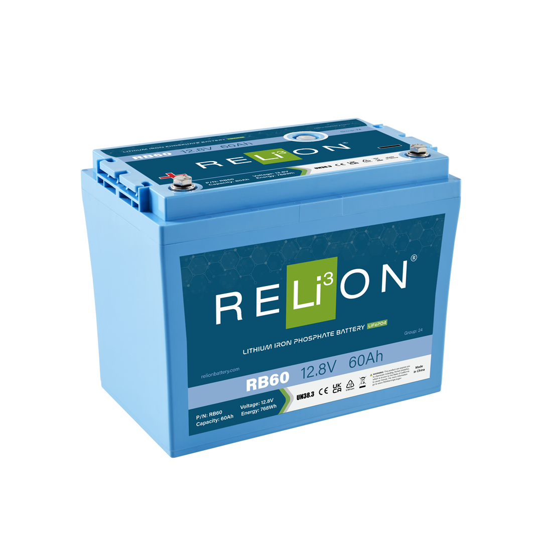Reli On New Group24 Rb60 Longside Case